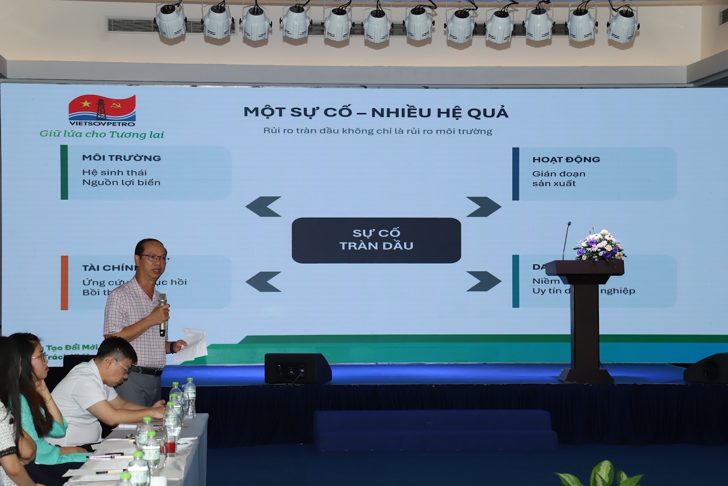 TTAT Vietsov - Trung tâm An toàn và Bảo vệ Môi trường Vietsovpetro TTAT&BVMT tổ chức Hội nghị giới thiệu dịch vụ ứng cứu sự cố và kiểm tra hệ thống PCCC – Hướng tới cung cấp giải pháp an toàn toàn diện cho khách hàng
